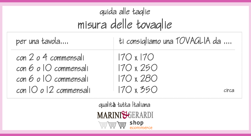 Guida alle Taglie Tovaglie da 170 quantita commensali | Misura delle tovaglie